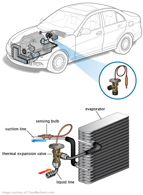 See B1041 repair manual